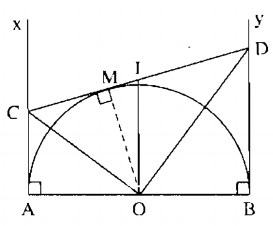 Bài toán “Nửa đường tròn và ba tiếp tuyến” và các biến thể
