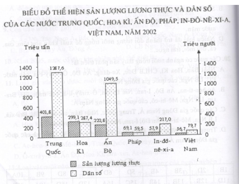 Sản lượng: Bạn muốn cải thiện công việc của mình và tăng sản lượng? Hãy xem hình ảnh liên quan để tìm hiểu các mẹo hay và kỹ thuật mới nhất.