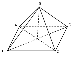 Bài 7 trang 15 SGK Hình học 12 Nâng cao, Tìm các mặt phẳng đối xứng của các hình sau đây Hình chóp tứ giác đều ; b) Hình chóp cụt tam giác...