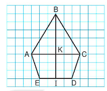 Học sinh lớp 3 cần biết gì về các góc trong hình?