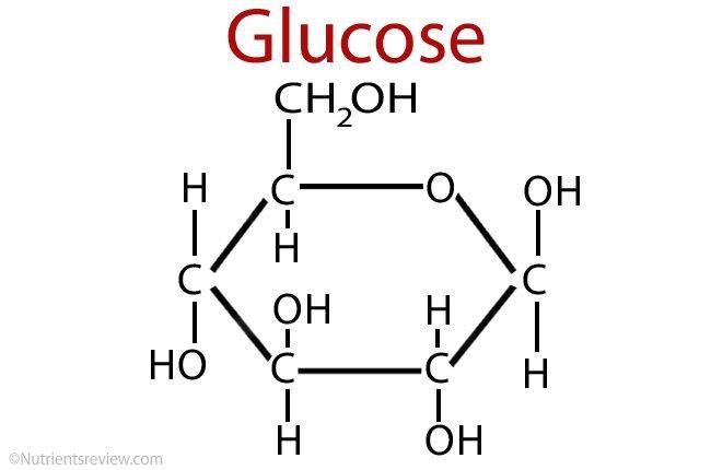 Glucose là gì và hoạt động như thế nào? | Vinmec