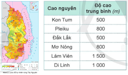 Lịch Sử và Địa Lí lớp 4 Cánh diều Bài 15: Thiên nhiên vùng Tây Nguyên (ảnh 3)