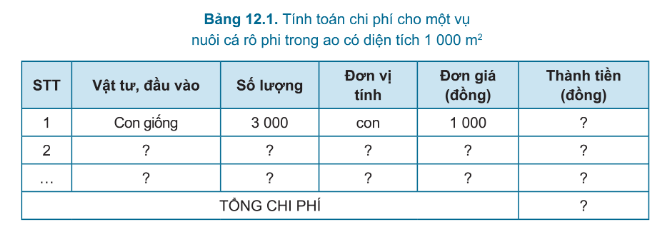 TableDescription automatically generated