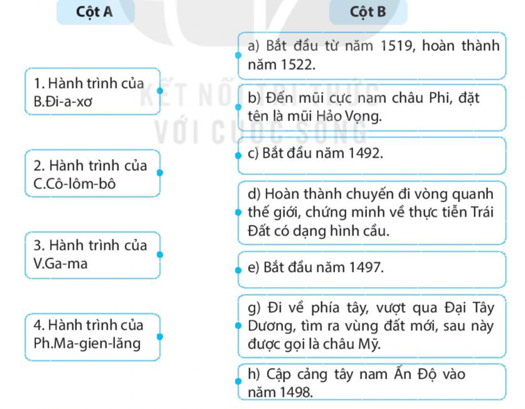 Graphical user interface, text, application, chat or text messageDescription automatically generated