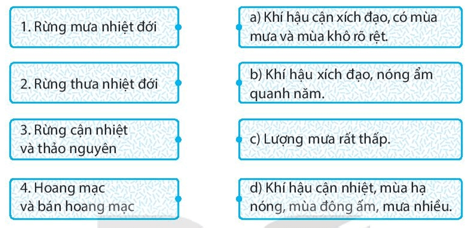 Ghép các cột bên trái với các cột bên phải sao cho phù hợp trang 50 SBT Địa Lý 7