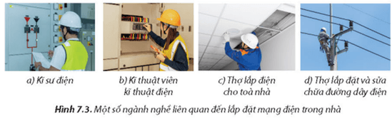 Hãy nêu sản phầm, đối tượng và môi trường làm việc của các ngành nghề liên quan đến lắp đặt mạng điện