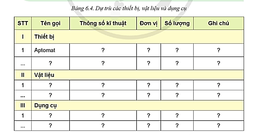 Dựa vào sơ đồ lắp đặt mạch điện điều khiển hai đèn sáng luân phiên