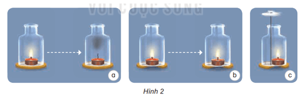 Khoa học lớp 4  Bài 6: Gió, bão và phòng chống bão