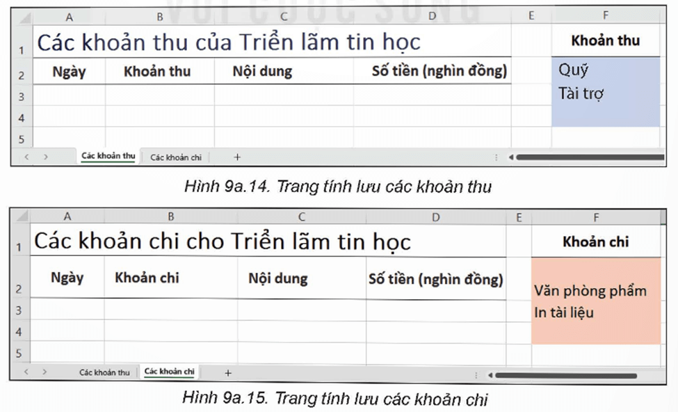 Em hãy tạo bảng tính để quản lý tài chính cho dự án Triển lãm tin học